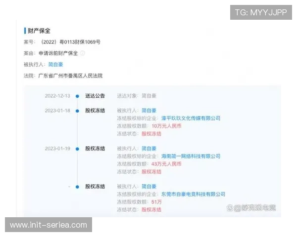 足球产业频发球员转会与合约纠纷背后折射的管理机制与市场规范问题 足球产业频发球员转会与合约纠纷背后折射的管理机制与市场规范问题