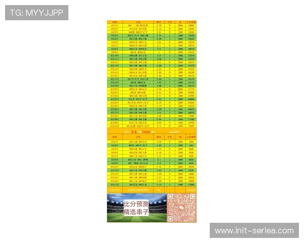 欧冠最新赔率榜纽卡斯尔排名第十 被看作黑马潜力股 欧冠最新赔率榜纽卡斯尔排名第十 被看作黑马潜力股