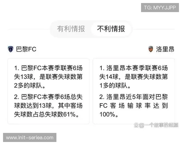 巴黎同城德比看点:巴黎FC对决巴黎圣日耳曼激情碰撞 巴黎同城德比看点:巴黎FC对决巴黎圣日耳曼激情碰撞